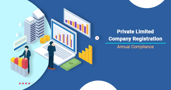 Annual Compliances for Pvt. Ltd.