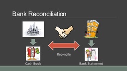 Bank Reconciliations